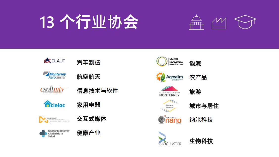 行业协会.jpg