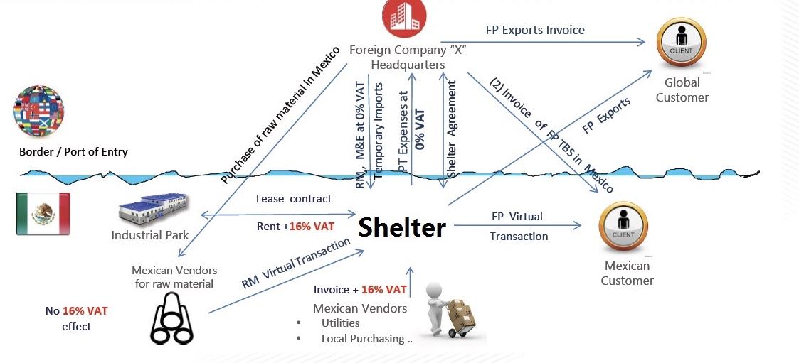 shelter.jpeg