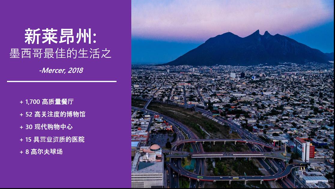 【投资指南】墨西哥各州吸引外资哪家强？