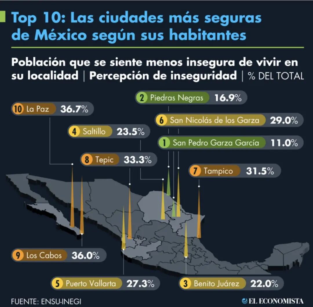 【多彩墨西哥】蒙特雷圣佩德罗蝉联墨西哥最安全城市